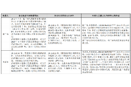 枝江讨债公司